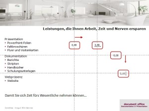 PowerPoint Objekte an Führungslinien halten und ziehen